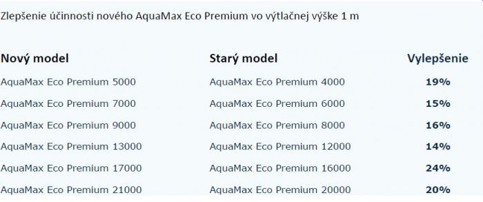 aquamaxpremium2024