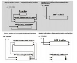 led-trubice-zapojeni