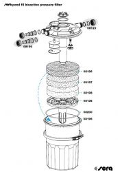 sera_pond_fil_bioactive