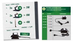 trafo-smartline