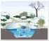 Ochrana proti zamrznutí - IceFree 4 Seasons